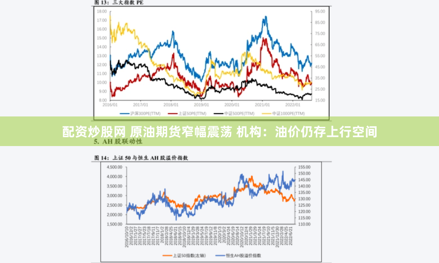 配资炒股网 原油期货窄幅震荡 机构：油价仍存上行空间