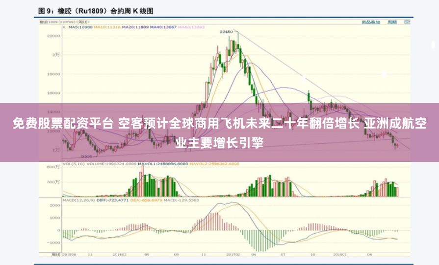 免费股票配资平台 空客预计全球商用飞机未来二十年翻倍增长 亚洲成航空业主要增长引擎