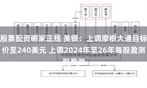 股票配资哪家正规 美银：上调摩根大通目标价至240美元 上调2024年至26年每股盈测