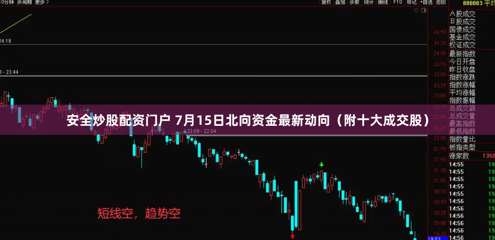 安全炒股配资门户 7月15日北向资金最新动向（附十大成交股）