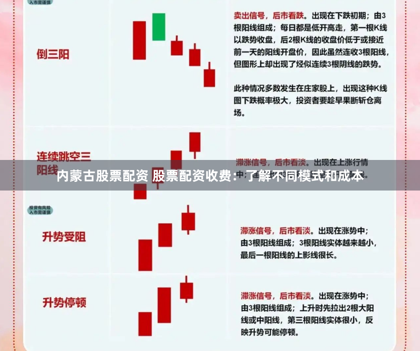 内蒙古股票配资 股票配资收费：了解不同模式和成本
