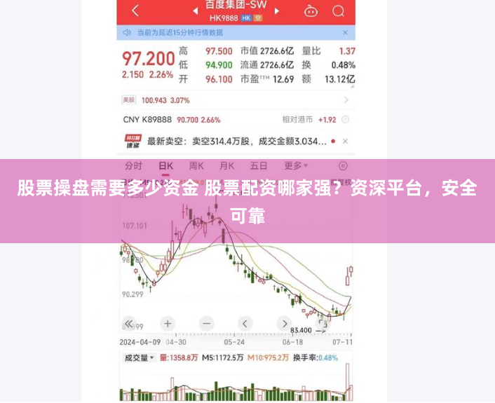 股票操盘需要多少资金 股票配资哪家强?资深平台,安全可靠