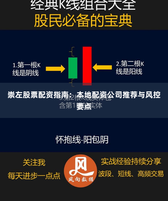崇左股票配资指南：本地配资公司推荐与风控要点