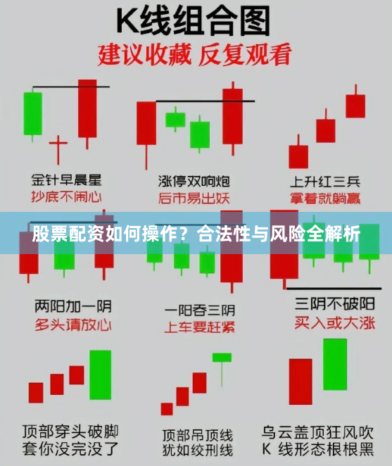 股票配资如何操作？合法性与风险全解析